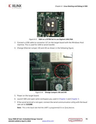 Zynq-7000 AP SoC: Embedded Design Tutorial 73
UG1165 (v2017.3) November 23, 2017 www.xilinx.com
Chapter 6: Linux Booting and Debug in SDK
Booting Linux Using JTAG Mode
1. Check the following board connections and settings for Linux booting using JTAG mode:
a. Ensure that the settings of Jumpers J27 and J28 are set as described in Example
Project: Running the “Hello World” Application, page 27.
b. Ensure that the SW16 switch is set as shown in the following figure.
c. Connect an Ethernet cable from the Zynq®-7000 All Programmable SoC board to
your network or back-to-back with your host machine.
d. Connect the Windows Host machine to your network.
e. Connect the power cable to the board.
2. Connect a USB Micro cable between the Windows host machine and the target board
with the following SW10 switch settings, as shown in the following figure.
° Bit-1 is 0
° Bit-2 is 1
Note: 0 = switch is open. 1 = switch is closed. The correct JTAG mode has to be selected,
according to the user interface. The JTAG mode is controlled by switch SW10 on the zc702 and
SW4 on the zc706.
X-Ref Target - Figure 6-2
Figure 6-2: Ensure the SW16 Switch Setting
Send Feedback
UG1165 (v2018.1) April 4, 2018
 