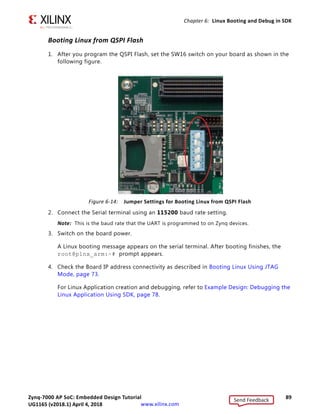Zynq-7000 AP SoC: Embedded Design Tutorial 88
UG1165 (v2017.3) November 23, 2017 www.xilinx.com
Chapter 6: Linux Booting and Debug in SDK
On successful programming, a message appears in the console window saying Flash
Operation Successful.
5. Power off the board and follow the booting steps in Booting Linux from QSPI Flash,
page 89 or Booting Linux from the SD Card, page 90, as appropriate to your design.
X-Ref Target - Figure 6-13
Figure 6-13: Programming the BOOT.bin file Using the Flash Tool
Send Feedback
UG1165 (v2018.1) April 4, 2018
 