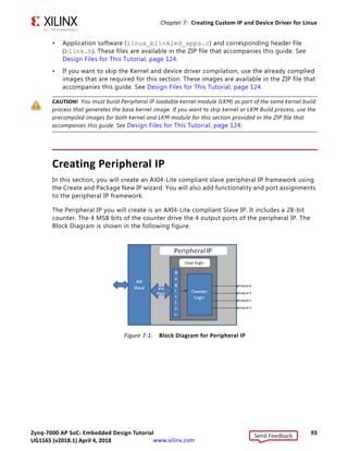 Zynq-7000 AP SoC: Embedded Design Tutorial 92
UG1165 (v2017.3) November 23, 2017 www.xilinx.com
Chapter 7
Creating Custom IP and Device Driver for
Linux
In this chapter, you will create an Intellectual Property (IP) using the Create and Package
New IP wizard. You will also design a system to include the new IP created for the Xilinx®
Zynq®-7000 AP SoC device.
For the IP, you will develop a Linux-based device driver as a module that can be dynamically
loaded onto the running kernel.
You will also develop Linux-based application software for the system to execute on the
Zynq SoC ZC702 board.
Requirements
In this chapter, the target platform points to a ZC702 board. The host platform points a
Windows machine that is running the Vivado® Design Suite tools.
The requirements for Linux-based device driver development and kernel compilation are as
follows:
• Linux-based workstation. The workstation is used to build the kernel and the device
driver for the IP.
• An Eclipse-based Integrated Development Environment (IDE) that incorporates the
GNU Toolchain for cross development for target architectures. For Tool related
information and installation, refer to the Xilinx Zynq Tools Wiki Page [Ref 17].
• Kernel source code and build environment. Refer to the Xilinx Zynq Linux Wiki Page
[Ref 18], which provides details about the Linux kernel specific to Zynq SoC FPGAs. You
can download the Kernel Source files and also get the information for building a Linux
kernel for the Zynq SoC FPGA.
Note: You can download kernel source files and u-boot source files from the Xilinx GitHub
website [Ref 22].
• Device driver software file (blink.c) and the corresponding header file (blink.h).
These files are available in the ZIP file that accompanies this guide. See Design Files for
This Tutorial, page 124.
Send Feedback
UG1165 (v2018.1) April 4, 2018
 