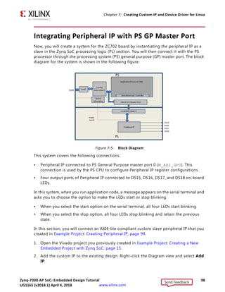 Zynq-7000 AP SoC: Embedded Design Tutorial 97
UG1165 (v2017.3) November 23, 2017 www.xilinx.com
Chapter 7: Creating Custom IP and Device Driver for Linux
16. Save and close blink_v1_0_S00_AXI.v.
17. Open the Package IP - blink tab. Under Packaging Steps, select Ports and Interfaces.
18. Click the Merge Changes from Ports and Interfaces Wizard link.
19. Make sure that the window is updated and includes the LEDs output ports.
20. Under Packaging Steps, select Review and Package. At the bottom of the Review and
Package window, click Re-Package IP.
The dialog box that opens states that packaging is complete and asks if you would like
to close the project.
21. Click OK.
Note: The custom core creation process that we have worked through is very simple with the
example Verilog included in the IP creation process. For more information, refer to the GitHub
Zynq Cookbook: How to Run BFM Simulation web page [Ref 23].
X-Ref Target - Figure 7-3
Figure 7-3: Merge Changes from Ports and Interfaces Wizard Link
X-Ref Target - Figure 7-4
Figure 7-4: Package IP Tab: Ports and Interfaces Page
Send Feedback
UG1165 (v2018.1) April 4, 2018
 