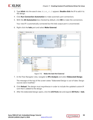 Zynq-7000 AP SoC: Embedded Design Tutorial 98
UG1165 (v2017.3) November 23, 2017 www.xilinx.com
Chapter 7: Creating Custom IP and Device Driver for Linux
Integrating Peripheral IP with PS GP Master Port
Now, you will create a system for the ZC702 board by instantiating the peripheral IP as a
slave in the Zynq SoC processing logic (PL) section. You will then connect it with the PS
processor through the processing system (PS) general purpose (GP) master port. The block
diagram for the system is shown in the following figure.
This system covers the following connections:
• Peripheral IP connected to PS General Purpose master port 0 (M_AXI_GP0). This
connection is used by the PS CPU to configure Peripheral IP register configurations.
• Four output ports of Peripheral IP connected to DS15, DS16, DS17, and DS18 on-board
LEDs.
In this system, when you run application code, a message appears on the serial terminal and
asks you to choose the option to make the LEDs start or stop blinking.
• When you select the start option on the serial terminal, all four LEDs start blinking.
• When you select the stop option, all four LEDs stop blinking and retain the previous
state.
In this section, you will connect an AXI4-lite compliant custom slave peripheral IP that you
created in Example Project: Creating Peripheral IP, page 94.
1. Open the Vivado project you previously created in Example Project: Creating a New
Embedded Project with Zynq SoC, page 15.
2. Add the custom IP to the existing design. Right-click the Diagram view and select Add
IP.
X-Ref Target - Figure 7-5
Figure 7-5: Block Diagram
Send Feedback
UG1165 (v2018.1) April 4, 2018
 