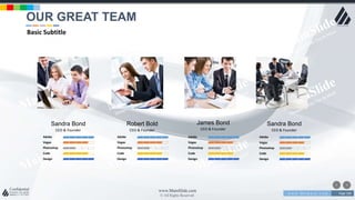 w w w . D o m a i n . c o m Page 100
www.MainSlide.com
© All Rights Reserved.
Confidential
Sandra Bond
CEO & Founder
Robert Bold
CEO & Founder
James Bond
CEO & Founder
Sandra Bond
CEO & Founder
Adobe
Vegas
Photoshop
Code
Design
Adobe
Vegas
Photoshop
Code
Design
Adobe
Vegas
Photoshop
Code
Design
Adobe
Vegas
Photoshop
Code
Design
OUR GREAT TEAM
Basic Subtitle
 