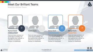 w w w . D o m a i n . c o m Page 102
www.MainSlide.com
© All Rights Reserved.
Confidential
Meet Our Brilliant Teams
Meet Our Brilliant Teams
Rachel Dark
CONSULTANT
There are many variations of
Lorem Ipsum available, but
the majority have suffered in
some form, by injected
humour, or randomized
Adam Dark
STRAGEGIES
There are many variations of
Lorem Ipsum available, but
the majority have suffered in
some form, by injected
humour, or randomized
Anna Dark
COMPARISON
There are many variations of
Lorem Ipsum available, but
the majority have suffered in
some form, by injected
humour, or randomized
Raual Dark
ANALYTICS
There are many variations of
Lorem Ipsum available, but
the majority have suffered in
some form, by injected
humour, or randomized
 