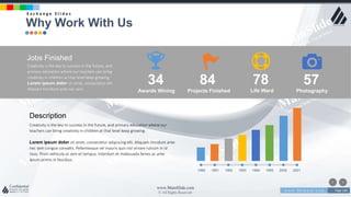 w w w . D o m a i n . c o m Page 106
www.MainSlide.com
© All Rights Reserved.
Confidential
Why Work With Us
E x c h a n g e S l i d e s
Jobs Finished
Creativity is the key to success in the future, and
primary education where our teachers can bring
creativity in children at that level keep growing
Lorem ipsum dolor sit amet, consectetur elit.
Aliquam tincidunt ante nec sem
Description
Creativity is the key to success in the future, and primary education where our
teachers can bring creativity in children at that level keep growing.
Lorem ipsum dolor sit amet, consectetur adipiscing elit. Aliquam tincidunt ante
nec sem congue convallis. Pellentesque vel mauris quis nisl ornare rutrum in id
risus. Proin vehicula ut sem et tempus. Interdum et malesuada fames ac ante
ipsum primis in faucibus.
20012000199519941993199219911990
Awards Wining
34
Projects Finished
84
Life Ward
78
Photography
57
 