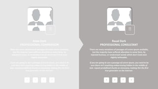 w w w . D o m a i n . c o m Page 107
www.MainSlide.com
© All Rights Reserved.
Confidential
Anna Dark
PROFIESSIONAL COMPARISON
There are many variations of passages of Lorem Ipsum available,
but the majority have suffered alteration in some form, by
injected humour, or randomized words which don't look even
slightly believable.
If you are going to use a passage of Lorem Ipsum, you need to be
sure there isn't anything embarrassing hidden in the middle of
text. repeat predefined chunks as necessary, making this the first
true generator on the Internet.
Raual Dark
PROFIESSIONAL CONSULTANT
There are many variations of passages of Lorem Ipsum available,
but the majority have suffered alteration in some form, by
injected humour, or randomized words which don't look even
slightly believable.
If you are going to use a passage of Lorem Ipsum, you need to be
sure there isn't anything embarrassing hidden in the middle of
text. repeat predefined chunks as necessary, making this the first
true generator on the Internet.
 