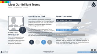 w w w . D o m a i n . c o m Page 108
www.MainSlide.com
© All Rights Reserved.
Confidential
Meet Our Brilliant Teams
Meet Our Brilliant Teams
Rachel Dark
CONSULTANT
There are many variations of
Lorem Ipsum available, but
the majority have suffered in
some form, by injected
humour, or randomized
There are many variations of passages of
Lorem Ipsum available, but the majority have
suffered alteration in some form, by injected
humour, or randomized words which don't
look even slightly believable.
If you are going to use a passage of Lorem
Ipsum, you need to be sure there isn't anything
embarrassing hidden in the middle of text.
repeat predefined chunks as necessary, making
this the first true generator on the Internet.
About Rachel Dark
KEY WORD 01N 80%
Work Experiences
KEY WORD 02N 60%
KEY WORD 01N 70%
KEY WORD 01N 90%
There are many variations of passages of Lorem Ipsum
available, but the majority have suffered alteration in
some form, by injected humour, or randomized words
which don't look even slightly believable.
 