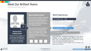 w w w . D o m a i n . c o m Page 109
www.MainSlide.com
© All Rights Reserved.
Confidential
There are many variations of passages
of Lorem Ipsum available, but the
majority have suffered alteration in
some form, by injected humour, or
randomized words which don't look
even slightly believable.
If you are going to use a passage of
Lorem Ipsum, you need to be sure
there isn't anything embarrassing
hidden in the middle of text. repeat
predefined chunks as necessary,
making this the first true generator on
the Internet.
About Rachel Dark
Meet Our Brilliant Teams
Meet Our Brilliant Teams
Rachel Dark
CONSULTANT
There are many variations of
Lorem Ipsum available, but
the majority have suffered in
some form, by injected
humour, or randomized
KEY WORD 01N 80%
Work Experiences
KEY WORD 02N 60%
KEY WORD 01N 70%
KEY WORD 01N 90%
There are many variations of passages of Lorem Ipsum
available, but the majority have suffered alteration in
some form, by injected humour, or randomized words
which don't look even slightly believable.
If you are going to use a passage of Lorem Ipsum, you
need to be sure there.
 