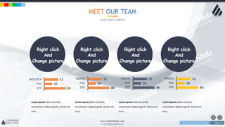 w w w . D o m a i n . c o m Page 112
www.MainSlide.com
© All Rights Reserved.
Confidential
80
30
52
EPS
PSD
INDESIGN
80
30
52
EPS
PSD
INDESI…
80
30
52
EPS
PSD
INDESI…
80
30
52
EPS
PSD
INDESI…
Lorem ipsum dolor sit amet,
consectetur adipiscing elit. Donec est
eros.
MEET OUR TEAM
Insert Your Subtitle
Lorem ipsum dolor sit amet,
consectetur adipiscing elit. Donec est
eros.
Lorem ipsum dolor sit amet,
consectetur adipiscing elit. Donec est
eros.
Lorem ipsum dolor sit amet,
consectetur adipiscing elit. Donec est
eros.
 