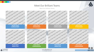 w w w . D o m a i n . c o m Page 114
www.MainSlide.com
© All Rights Reserved.
Confidential
Meet Our Brilliant Teams
Meet Our Brilliant Teams
Rachel Dark
CONSULTANT
Adam Dark
STRAGEGIES
Rachel Dark
CONSULTANT
Adam Dark
STRAGEGIES
Raual Dark
ANALYTICS
Anna Dark
COMPARISON
Raual Dark
ANALYTICS
Anna Dark
COMPARISON
 