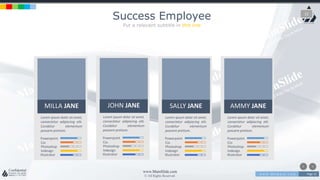 w w w . D o m a i n . c o m Page 12
www.MainSlide.com
© All Rights Reserved.
Confidential
Success Employee
Put a relevant subtitle in this line
12
MILLA JANE
Lorem ipsum dolor sit amet,
consectetur adipiscing elit.
Curabitur elementum
posuere pretium.
Powerpoint
Css
Photoshop
Indesign
Illustrator
JOHN JANE
Lorem ipsum dolor sit amet,
consectetur adipiscing elit.
Curabitur elementum
posuere pretium.
Powerpoint
Css
Photoshop
Indesign
Illustrator
SALLY JANE
Lorem ipsum dolor sit amet,
consectetur adipiscing elit.
Curabitur elementum
posuere pretium.
Powerpoint
Css
Photoshop
Indesign
Illustrator
AMMY JANE
Lorem ipsum dolor sit amet,
consectetur adipiscing elit.
Curabitur elementum
posuere pretium.
Powerpoint
Css
Photoshop
Indesign
Illustrator
 