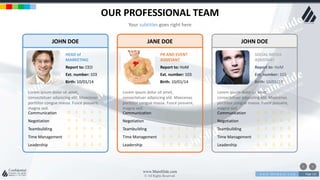 w w w . D o m a i n . c o m Page 121
www.MainSlide.com
© All Rights Reserved.
Confidential
OUR PROFESSIONAL TEAM
Your subtitles goes right here
JOHN DOE
HEAD of
MARKETING
Lorem ipsum dolor sit amet,
consectetuer adipiscing elit. Maecenas
porttitor congue massa. Fusce posuere,
magna sed.
Communication
Negotiation
Teambuilding
Time Management
Leadership
Birth: 10/01/14
Ext. number: 103
Report to: CEO
JANE DOE
PR AND EVENT
ASSISTANT
Lorem ipsum dolor sit amet,
consectetuer adipiscing elit. Maecenas
porttitor congue massa. Fusce posuere,
magna sed.
Communication
Negotiation
Teambuilding
Time Management
Leadership
Birth: 10/01/14
Ext. number: 103
Report to: HoM
JOHN DOE
SOCIAL MEDIA
ASSISTANT
Lorem ipsum dolor sit amet,
consectetuer adipiscing elit. Maecenas
porttitor congue massa. Fusce posuere,
magna sed.
Communication
Negotiation
Teambuilding
Time Management
Leadership
Birth: 10/01/14
Ext. number: 103
Report to: HoM
 