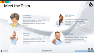 w w w . D o m a i n . c o m Page 126
www.MainSlide.com
© All Rights Reserved.
Confidential
Meet the Team
Suitable for all categories business and
personal presentation, eaque ipsa
quae ab illo inventore veritatis et quasi
architecto
Indra Khan
General Manager
Suitable for all categories business and
personal presentation, eaque ipsa
quae ab illo inventore veritatis et quasi
architecto
Keira Kera
Programmer
Suitable for all categories business and
personal presentation, eaque ipsa
quae ab illo inventore veritatis et quasi
architecto
Josh Gobang
SEO Analysis
Suitable for all categories business and
personal presentation, eaque ipsa
quae ab illo inventore veritatis et quasi
architecto
Hans Gretel
Graphic Designer
 