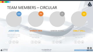 w w w . D o m a i n . c o m Page 127
www.MainSlide.com
© All Rights Reserved.
Confidential
TEAM MEMBERS – CIRCULAR
JOSH DOE
Sugar plum gummi bears
candy canes danish cake
bear claw cake.
SARAH HER
Sugar plum gummi bears
candy canes danish cake
bear claw cake.
SIMON KONK
Sugar plum gummi bears
candy canes danish cake
bear claw cake.
EMILY WILL
Sugar plum gummi bears
candy canes danish cake
bear claw cake.
CEO PR IT GD
 