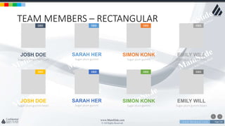 w w w . D o m a i n . c o m Page 130
www.MainSlide.com
© All Rights Reserved.
Confidential
TEAM MEMBERS – RECTANGULAR
JOSH DOE
Sugar plum gummi bears
SARAH HER
Sugar plum gummi
SIMON KONK
Sugar plum gummi
EMILY WILL
Sugar plum gummi bears
JOSH DOE
Sugar plum gummi bears
SARAH HER
Sugar plum gummi
SIMON KONK
Sugar plum gummi
EMILY WILL
Sugar plum gummi bears
CEO CEO CEO CEO
CEO CEO CEO CEO
 