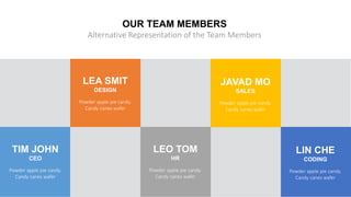 w w w . D o m a i n . c o m Page 131
www.MainSlide.com
© All Rights Reserved.
Confidential
OUR TEAM MEMBERS
Alternative Representation of the Team Members
LEA SMIT
DESIGN
Powder apple pie candy.
Candy canes wafer
TIM JOHN
CEO
Powder apple pie candy.
Candy canes wafer
LEO TOM
HR
Powder apple pie candy.
Candy canes wafer
JAVAD MO
SALES
Powder apple pie candy.
Candy canes wafer
LIN CHE
CODING
Powder apple pie candy.
Candy canes wafer
 