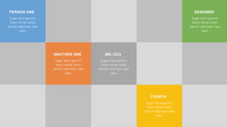 w w w . D o m a i n . c o m Page 132
www.MainSlide.com
© All Rights Reserved.
Confidential
PERSON ONE
Sugar plum gummi
bears candy canes
danish cake bear claw
cake.
ANOTHER ONE
Sugar plum gummi
bears candy canes
danish cake bear claw
cake.
MR. CEO
Sugar plum gummi
bears candy canes
danish cake bear claw
cake.
FOURTH
Sugar plum gummi
bears candy canes
danish cake bear claw
cake.
DESIGNER
Sugar plum gummi
bears candy canes
danish cake bear claw
cake.
 