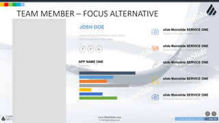 w w w . D o m a i n . c o m Page 135
www.MainSlide.com
© All Rights Reserved.
Confidential
TEAM MEMBER – FOCUS ALTERNATIVE
JOSH DOE
Sugar plum gummi bears candy canes
danish cake bear claw cake.
APP NAME ONE
Features
slide Mainslide SERVICE ONE
Dessert tiramisu sweet cotton
slide Mainslide SERVICE ONE
Dessert tiramisu sweet cotton
slide Mainslide SERVICE ONE
Dessert tiramisu sweet cotton
slide Mainslide SERVICE ONE
Dessert tiramisu sweet cotton
slide Mainslide SERVICE ONE
Dessert tiramisu sweet cotton
 