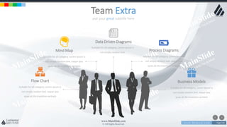 w w w . D o m a i n . c o m Page 136
www.MainSlide.com
© All Rights Reserved.
Confidential
put your great subtitle here
Team Extra
Business Models
Suitable for all category, Lorem Ipsum is
not simply random text. eaque ipsa
quae ab illo inventore veritatis
Flow Chart
Suitable for all category, Lorem Ipsum is
not simply random text. eaque ipsa
quae ab illo inventore veritatis
Data Driven Diagrams
Mind Map
Suitable for all category, Lorem Ipsum is
not simply random text. eaque ipsa
quae ab illo inventore veritatis
Process Diagrams
Suitable for all category, Lorem Ipsum is
not simply random text. eaque ipsa
quae ab illo inventore veritatis
Suitable for all category, Lorem Ipsum is
not simply random text.
 