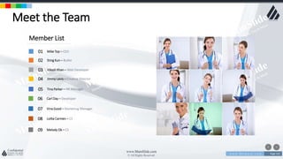 w w w . D o m a i n . c o m Page 143
www.MainSlide.com
© All Rights Reserved.
Confidential
Meet the Team
01 Mike Top – CEO
02 Sting Kun – Butler
03 Vikash Khan – Web Developer
04 Jimmy Levis – Creative Director
05 Tina Parker – HR Manager
Member List
06 Carl Day – Developer
07 Vina Good – Marketing Manager
08 Lolita Carmen – CS
09 Melody Ok – CS
 