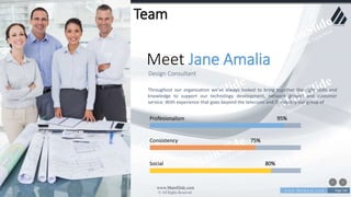 w w w . D o m a i n . c o m Page 146
www.MainSlide.com
© All Rights Reserved.
Confidential
Meet the Team
Design Consultant
Meet Jane Amalia
Throughout our organisation we’ve always looked to bring together the right skills and
knowledge to support our technology development, network growth and customer
service. With experience that goes beyond the telecoms and IT industry our group of
Profesionalism 95%
Consistency 75%
Social 80%
 