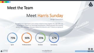 w w w . D o m a i n . c o m Page 147
www.MainSlide.com
© All Rights Reserved.
Confidential
Meet the Team
Design Consultant
Meet Harris Sunday
Throughout our organisation we’ve always looked to bring together the right skills and
knowledge to support our technology development, network growth and customer
service. With experience that goes beyond the telecoms and IT industry our group of
Spirit Professionalism Emotion Consistency
75% 90% 35% 67%
 