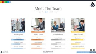 w w w . D o m a i n . c o m Page 152
www.MainSlide.com
© All Rights Reserved.
Confidential
put your great subtitle here
Meet The Team
Luna Ayam
General Manager
Indra Khan
Programmer
Josh Gobang
SEO Analysis
Hans Gretel
Graphic Designer
MsOffice
Making Coffee
Making Trouble
HTML5
Dreamweaver
Java
Social Media
Keywords
Meta Data
Illustration
Infographic
Photo Manipulation
 