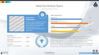 w w w . D o m a i n . c o m Page 154
www.MainSlide.com
© All Rights Reserved.
Confidential
Meet Our Brilliant Teams
Meet Our Brilliant Teams
Rachel Dark
CONSULTANT
There are many variations of Lorem
Ipsum available, but the majority
have suffered in some form, by
injected humour, or the
randomized by injected humour or
randomized.
Work Experiences
Photoshop 80%
Web Design 90%
Coding 70%
Developer 60%
There are many variations of passages of lorem ipsum available, but the
majority have suffered alteration in some form, by injected humour
randomized words which don't look even slightly believable. If you are going
to use A of the passage of lorem ipsum, you need to be sure there
embarrassing hidden in the middle of text. All the lorem ipsum. words which
don't look even slightly of the believable. If you are going to use A passage
of lorem ipsum, you need to be sure there embarrassing
2008
2010
2014
Award01
There are many variations
Award01
There are many variations
Award01
There are many variations
 