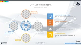 w w w . D o m a i n . c o m Page 155
www.MainSlide.com
© All Rights Reserved.
Confidential
Meet Our Brilliant Teams
Meet Our Brilliant Teams
Adam Dark
General Manager
Raual Dark
ANALYTICS
Rachel Dark
CONSULTANT
Anna Dark
COMPARISON
Brand Identity & Logo Design
There are many variations of passages but
the
Business Development
There are many variations of passages but
the
Web SEO & Analytics
There are many variations of passages but
the
Social Media Blitzes
There are many variations of passages but
the
 