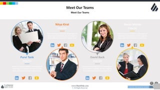 w w w . D o m a i n . c o m Page 16
www.MainSlide.com
© All Rights Reserved.
Confidential
Meet Our Teams
Meet Our Teams
Purvi Tank
(Title 01)
There are many variations of passages of
lorem ipsum available, but the majority
have suffered alteration in some form,
Aaron Monte
(Title 04)
There are many variations of passages of
lorem ipsum available, but the majority
have suffered alteration in some form,
David Back
(Title 03)
There are many variations of passages of
lorem ipsum available, but the majority
have suffered alteration in some form,
Nitya Kirat
(Title 02)
There are many variations of passages of
lorem ipsum available, but the majority
have suffered alteration in some form,
 