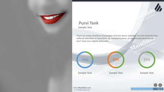 w w w . D o m a i n . c o m Page 21
www.MainSlide.com
© All Rights Reserved.
Confidential
Purvi Tank
Sample Text
There are many variations of passages of lorem ipsum available, but the majority have
suffered alteration in some form, by injected humour, or randomized words which
don't look even slightly believable.
75% 50% 25%
Sample Text Sample Text Sample Text
 