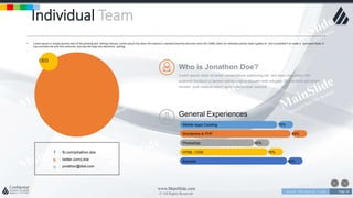 w w w . D o m a i n . c o m Page 26
www.MainSlide.com
© All Rights Reserved.
Confidential
Individual Team
• Lorem Ipsum is simply dummy text of the printing and setting industry. Lorem Ipsum has been the industry's standard dummy text ever since the 1500s, when an unknown printer took a galley of and scrambled it to make a specimen book. It
has survived not only five centuries, but also the leap into electronic setting.
Who is Jonathon Doe?
Lorem ipsum dolor sit amet, consectetuer adipiscing elit, sed diam nonummy nibh
euismod tincidunt ut laoreet dolore magna aliquam erat volutpat. Ut wisi enim ad minim
veniam, quis nostrud exerci tation ullamcorper suscipit
CEO
: fb.com/johathon.doe
: twitter.com/j.doe
: jonathon@doe.com
General Experiences
Mobile Apps Cooding 75%
Wordpress & PHP 83%
Photoshop 60%
HTML / CSS 70%
Keynote 80%
 