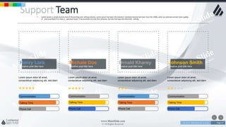 w w w . D o m a i n . c o m Page 27
www.MainSlide.com
© All Rights Reserved.
Confidential
Support Team• Lorem Ipsum is simply dummy text of the printing and setting industry. Lorem Ipsum has been the industry's standard dummy text ever since the 1500s, when an unknown printer took a galley
of and scrambled it to make a specimen book. It has survived not only five centuries, but also the leap into electronic setting.
Michale Doe
Creative post titte here
Communication
Talking Time
Phone Call
Lorem ipsum dolor sit amet,
consectetuer adipiscing elit, sed diam
Hanry Lora
Creative post titte here
Communication
Talking Time
Phone Call
Lorem ipsum dolor sit amet,
consectetuer adipiscing elit, sed diam
Ornald Kharey
Creative post titte here
Lorem ipsum dolor sit amet,
consectetuer adipiscing elit, sed diam
Johnson Smith
Creative post titte here
Lorem ipsum dolor sit amet,
consectetuer adipiscing elit, sed diam
Communication
Talking Time
Phone Call
Communication
Talking Time
Phone Call
 