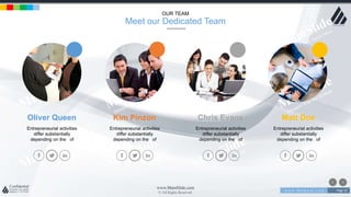 w w w . D o m a i n . c o m Page 32
www.MainSlide.com
© All Rights Reserved.
Confidential
Oliver Queen
Entrepreneurial activities
differ substantially
depending on the of
Kim Pinzon
Entrepreneurial activities
differ substantially
depending on the of
Chris Evans
Entrepreneurial activities
differ substantially
depending on the of
Matt Doe
Entrepreneurial activities
differ substantially
depending on the of
OUR TEAM
Meet our Dedicated Team
 