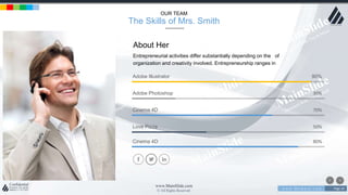 w w w . D o m a i n . c o m Page 34
www.MainSlide.com
© All Rights Reserved.
Confidential
OUR TEAM
The Skills of Mrs. Smith
90%
30%
70%
50%
Entrepreneurial activities differ substantially depending on the of
organization and creativity involved. Entrepreneurship ranges in
About Her
80%
Adobe Illustrator
Adobe Photoshop
Cinema 4D
Love Pizza
Cinema 4D
 