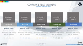 w w w . D o m a i n . c o m Page 39
www.MainSlide.com
© All Rights Reserved.
Confidential
COMPANY’S TEAM MEMBERS
Member Name
Lorem Ipsum is simply
dummy text of the printing
and the of setting
Member Name
Lorem Ipsum is simply
dummy text of the printing
and the of setting
Member Name
Lorem Ipsum is simply
dummy text of the printing
and the of setting
Member Name
Lorem Ipsum is simply
dummy text of the printing
and the of setting
Member Name
Lorem Ipsum is simply
dummy text of the printing
and the of setting
DESIGNER AUDITOR DEVELOPER COUNCLOR MANAGER
Your sub title goes here
 