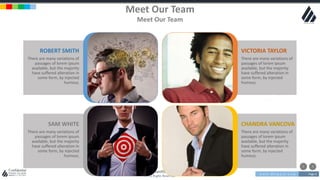 w w w . D o m a i n . c o m Page 4
www.MainSlide.com
© All Rights Reserved.
Confidential
Meet Our Team
Meet Our Team
There are many variations of
passages of lorem ipsum
available, but the majority
have suffered alteration in
some form, by injected
humour,
ROBERT SMITH
There are many variations of
passages of lorem ipsum
available, but the majority
have suffered alteration in
some form, by injected
humour,
SAM WHITE
There are many variations of
passages of lorem ipsum
available, but the majority
have suffered alteration in
some form, by injected
humour,
VICTORIA TAYLOR
There are many variations of
passages of lorem ipsum
available, but the majority
have suffered alteration in
some form, by injected
humour,
CHANDRA VANCOVA
 