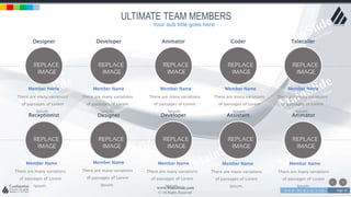w w w . D o m a i n . c o m Page 40
www.MainSlide.com
© All Rights Reserved.
Confidential
ULTIMATE TEAM MEMBERS
Designer Developer Animator Coder Telecaller
Receptionist Designer Developer Assistant Animator
There are many variations
of passages of Lorem
Ipsum.
Member Name
There are many variations
of passages of Lorem
Ipsum.
Member Name
There are many variations
of passages of Lorem
Ipsum.
Member Name
There are many variations
of passages of Lorem
Ipsum.
Member Name
There are many variations
of passages of Lorem
Ipsum.
Member Name
There are many variations
of passages of Lorem
Ipsum.
Member Name
There are many variations
of passages of Lorem
Ipsum.
Member Name
There are many variations
of passages of Lorem
Ipsum.
Member Name
There are many variations
of passages of Lorem
Ipsum.
Member Name
There are many variations
of passages of Lorem
Ipsum.
Member Name
Your sub title goes here
 