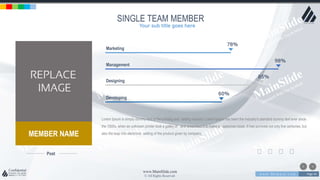 w w w . D o m a i n . c o m Page 44
www.MainSlide.com
© All Rights Reserved.
Confidential
SINGLE TEAM MEMBER
Lorem Ipsum is simply dummy text of the printing and setting industry. Lorem Ipsum has been the industry's standard dummy text ever since
the 1500s, when an unknown printer took a galley of and scrambled it to make a specimen book. It has survived not only five centuries, but
also the leap into electronic setting of the product given by company.
Post
MEMBER NAME
Marketing
78%
Management
98%
Designing
85%
Developing
60%
Your sub title goes here
 
