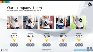 w w w . D o m a i n . c o m Page 49
www.MainSlide.com
© All Rights Reserved.
Confidential
Our company teamThis is the subtitle. You can change it as you want and as
Designer Designer Designer Designer Designer
9/10 8/10 7/10 8/10 6/10
 