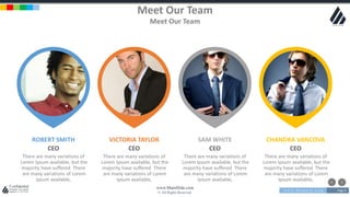 w w w . D o m a i n . c o m Page 5
www.MainSlide.com
© All Rights Reserved.
Confidential
Meet Our Team
Meet Our Team
CEO
There are many variations of
Lorem Ipsum available, but the
majority have suffered There
are many variations of Lorem
Ipsum available,
VICTORIA TAYLOR
CEO
There are many variations of
Lorem Ipsum available, but the
majority have suffered There
are many variations of Lorem
Ipsum available,
SAM WHITE
CEO
There are many variations of
Lorem Ipsum available, but the
majority have suffered There
are many variations of Lorem
Ipsum available,
CHANDRA VANCOVA
CEO
There are many variations of
Lorem Ipsum available, but the
majority have suffered There
are many variations of Lorem
Ipsum available,
ROBERT SMITH
 