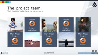 w w w . D o m a i n . c o m Page 50
www.MainSlide.com
© All Rights Reserved.
Confidential
The project teamThis is the subtitle. You can change it as you want and as
Mary Wilson
Designer
Jack Wilson
Designer
90
WordPress
90
WordPress
Jack Wilson
Designer
90
WordPress
Mary Wilson
Designer
90
WordPress
Mary Wilson
Designer
90
WordPress
 