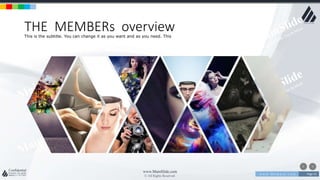 w w w . D o m a i n . c o m Page 53
www.MainSlide.com
© All Rights Reserved.
Confidential
THE MEMBERs overviewThis is the subtitle. You can change it as you want and as you need. This
 