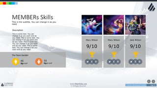 w w w . D o m a i n . c o m Page 55
www.MainSlide.com
© All Rights Reserved.
Confidential
MEMBERs Skills
This is the subtitle. You can change it as you
need
Mary Wilson
9/10
Mary Wilson
9/10
Jack Wilson
9/10
This is some text. You can
change it as you want and as
you need. This is some text. You
can change it as you want and
as you need. This is some text.
You can change it as you want
and as you need. This is some
text. You can change it as you
want and as you need
Description
The Team Gender
Male Staff
45
% Female Staff
55
%
 