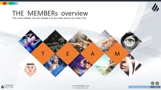 w w w . D o m a i n . c o m Page 57
www.MainSlide.com
© All Rights Reserved.
Confidential
T A ME
THE MEMBERs overviewThis is the subtitle. You can change it as you want and as you need. This
 