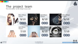 w w w . D o m a i n . c o m Page 58
www.MainSlide.com
© All Rights Reserved.
Confidential
The project teamThis is the subtitle. You can change it as you want
Mary Wilson
Designer
9/10
Jack Wilson
Designer
8/10
Mary Wilson
Designer
6/10
Jack Wilson
Designer
7/10
Mary Wilson
Designer
8/10
Jack Wilson
Designer
7/10
 