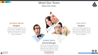 w w w . D o m a i n . c o m Page 6
www.MainSlide.com
© All Rights Reserved.
Confidential
Meet Our Team
Meet Our Team
There are many variations of
Lorem Ipsum available, but the
majority have suffered There
are many variations of Lorem
Ipsum available,
ROBERT SMITH
General Manager
There are many variations of
Lorem Ipsum available, but the
majority have suffered There
are many variations of Lorem
Ipsum available,
SAM WHITE
Designer
There are many variations of
Lorem Ipsum available, but the
majority have suffered There
are many variations of Lorem
Ipsum available,
VICTORIA TAYLOR
Designer
 