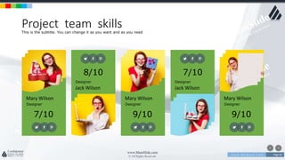 w w w . D o m a i n . c o m Page 60
www.MainSlide.com
© All Rights Reserved.
Confidential
Project team skillsThis is the subtitle. You can change it as you want and as you need
Mary Wilson
Designer
7/10
Mary Wilson
Designer
9/10
Mary Wilson
Designer
9/10
Jack Wilson
Designer
8/10
Jack Wilson
Designer
7/10
 