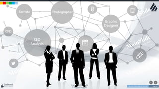 w w w . D o m a i n . c o m Page 65
www.MainSlide.com
© All Rights Reserved.
Confidential
Graphic
Designer
SEO
Analysis
Photographer
CFO
Barrista
 