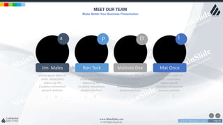 w w w . D o m a i n . c o m Page 68
www.MainSlide.com
© All Rights Reserved.
Confidential
MEET OUR TEAM
Make Better Your Business Presentation
Jim Males
Lorem ipsum dolor sit
amet, consectetur
adipiscing elit.
Curabitur elementum
posuere pretium.
Ron Tock
Lorem ipsum dolor sit
amet, consectetur
adipiscing elit.
Curabitur elementum
posuere pretium.
Malinda Dee
CuteLorem ipsum dolor sit
amet, consectetur
adipiscing elit.
Curabitur elementum
posuere pretium.
Mat Once
Lorem ipsum dolor sit
amet, consectetur
adipiscing elit.
Curabitur elementum
posuere pretium.
p Da l
 