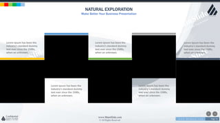 w w w . D o m a i n . c o m Page 74
www.MainSlide.com
© All Rights Reserved.
Confidential
NATURAL EXPLORATION
Make Better Your Business Presentation
Lorem Ipsum has been the
industry's standard dummy
text ever since the 1500s,
when an unknown.
Lorem Ipsum has been the
industry's standard dummy
text ever since the 1500s,
when an unknown.
Lorem Ipsum has been the
industry's standard dummy
text ever since the 1500s,
when an unknown.
Lorem Ipsum has been the
industry's standard dummy
text ever since the 1500s,
when an unknown.
Lorem Ipsum has been the
industry's standard dummy
text ever since the 1500s,
when an unknown.
 